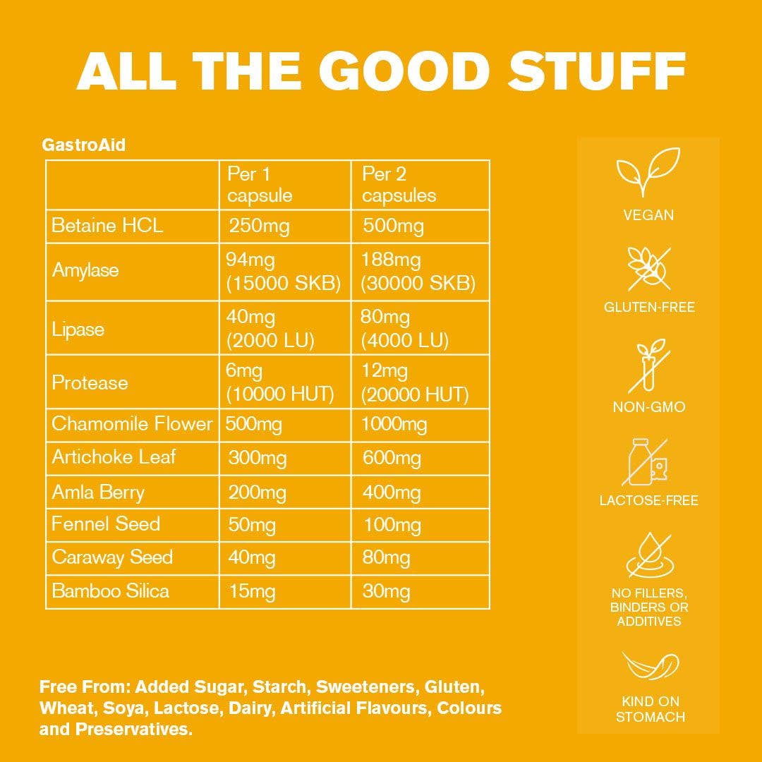 GastroAid | 60 Capsules