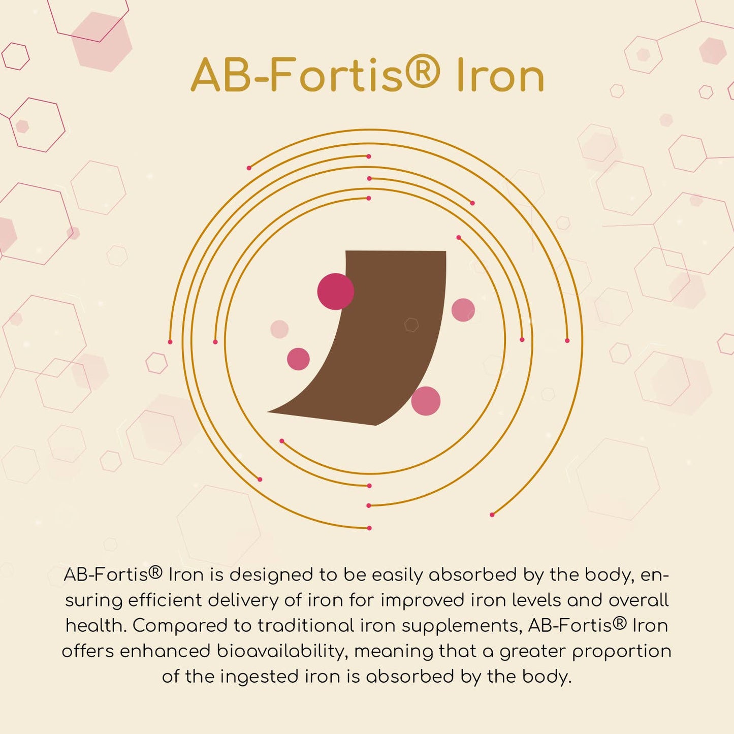 PROSTRIP®️ IRON+ AB-Fortis® 14mg 30 Oral Vegan Strips