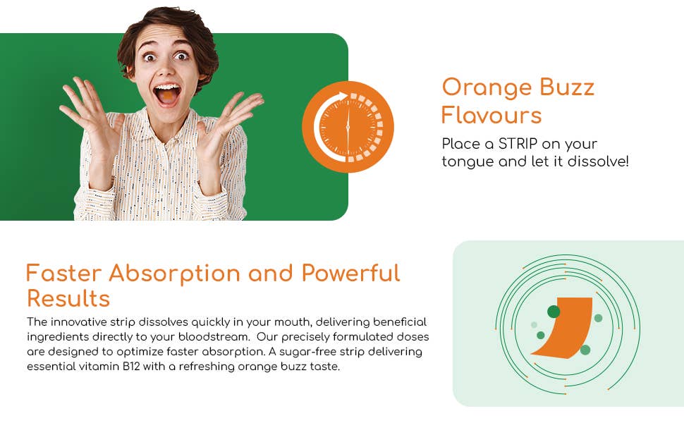 PROSTRIP®️ Vitamin B12+ 1500mcg 30 Oral Vegan Strips