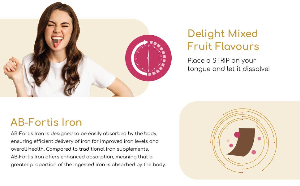 PROSTRIP®️ IRON+ AB-Fortis® 14mg 30 Oral Vegan Strips