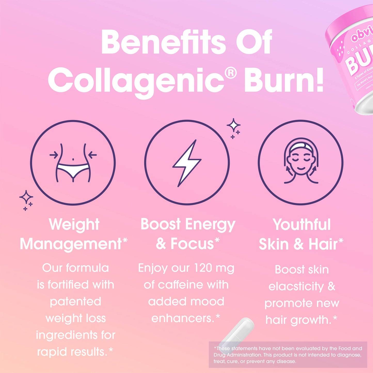 Collagenic™ Fat Burner Capsules