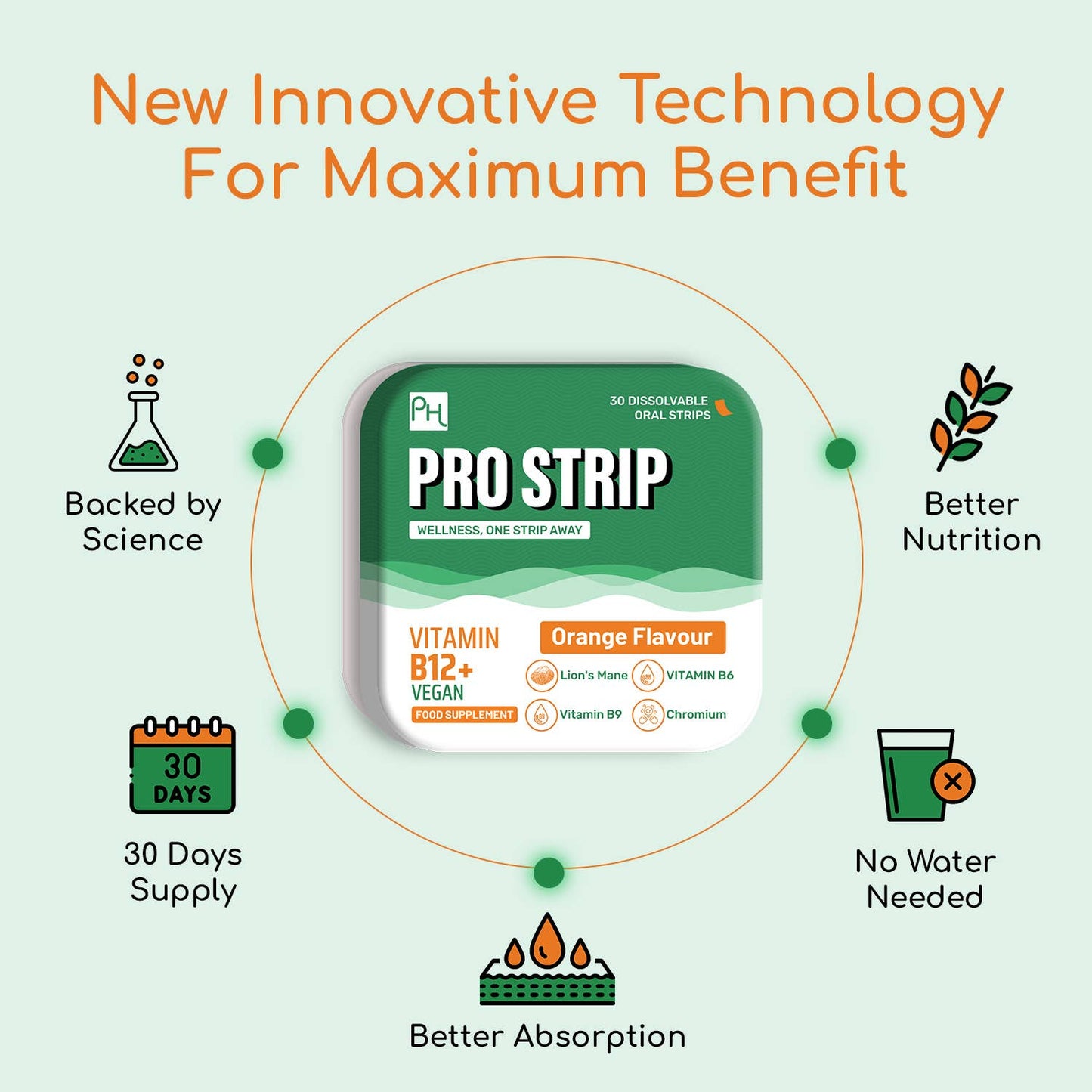 PROSTRIP®️ Vitamin B12+ 1500mcg 30 Oral Vegan Strips